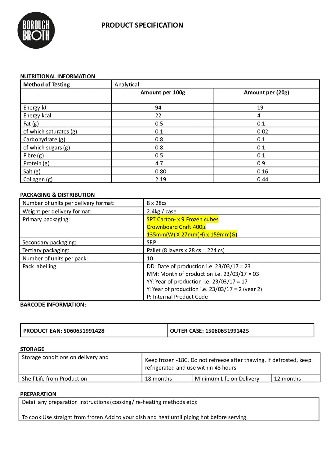 DISTANCE SELLING PDF