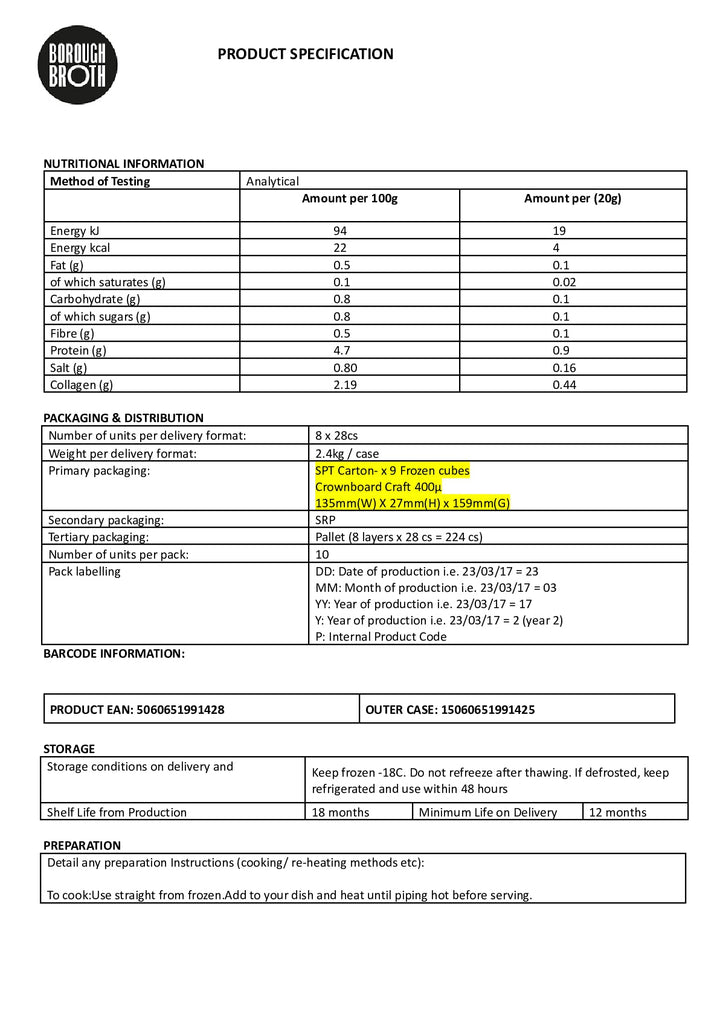 DISTANCE SELLING PDF