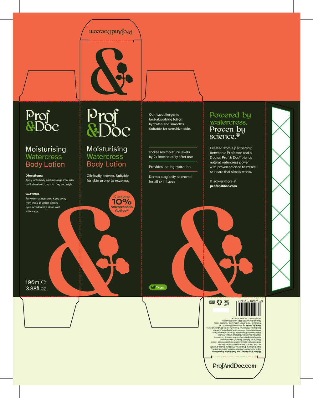 DISTANCE SELLING PDF