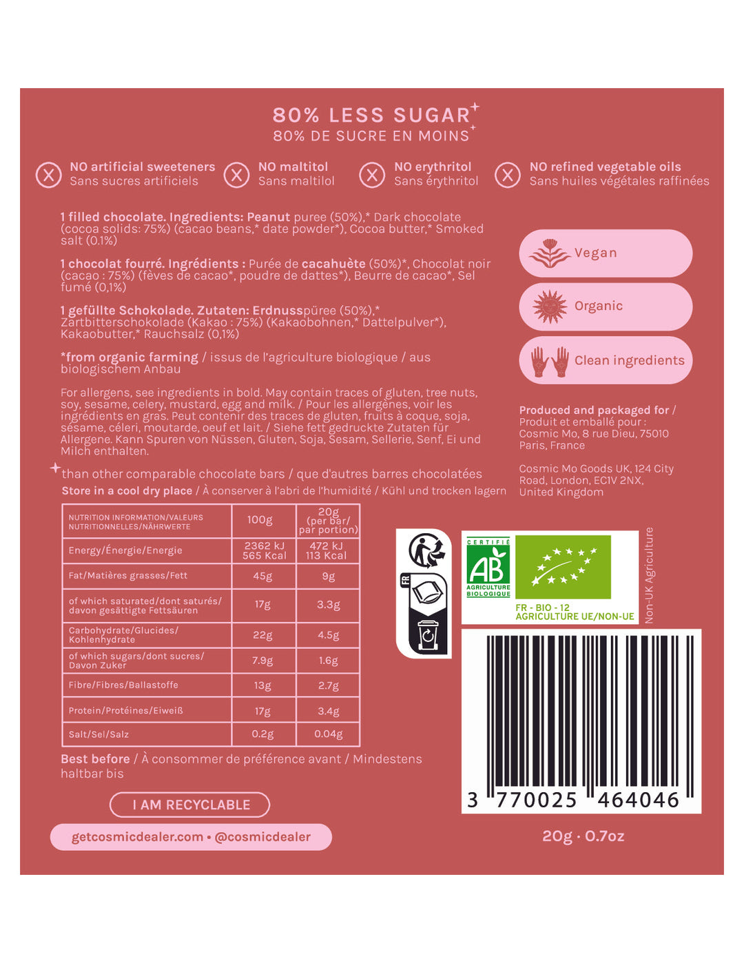 DISTANCE SELLING PDF