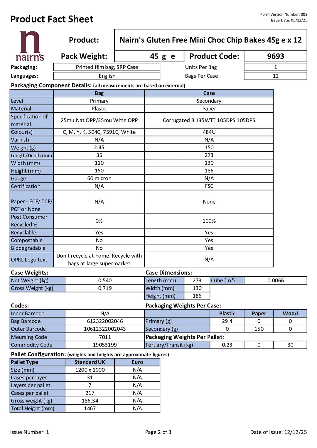 DISTANCE SELLING PDF