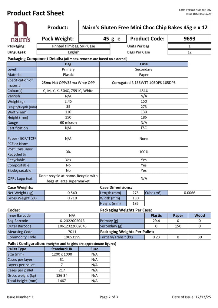 DISTANCE SELLING PDF