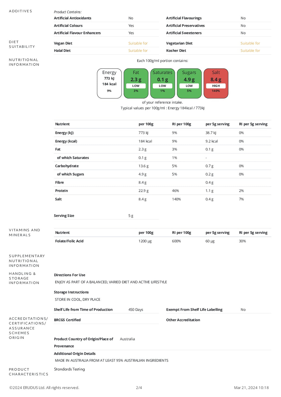 DISTANCE SELLING PDF
