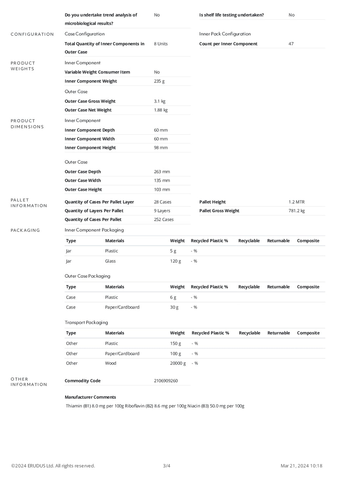 DISTANCE SELLING PDF