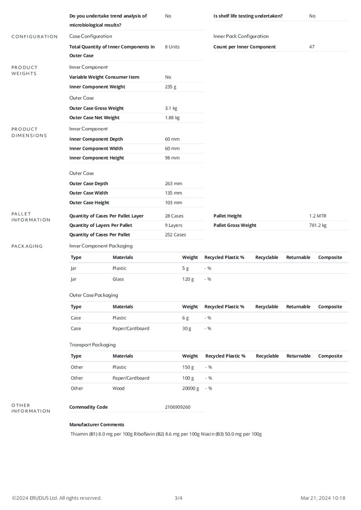 DISTANCE SELLING PDF