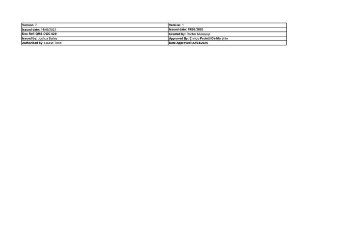 DISTANCE SELLING PDF