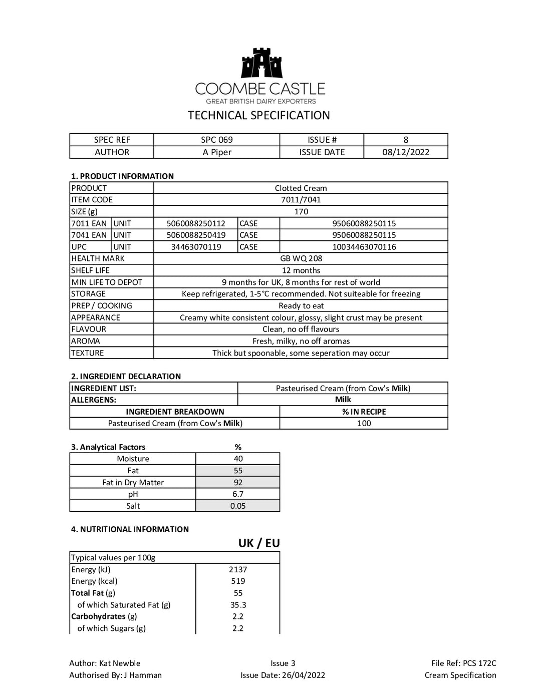 DISTANCE SELLING PDF
