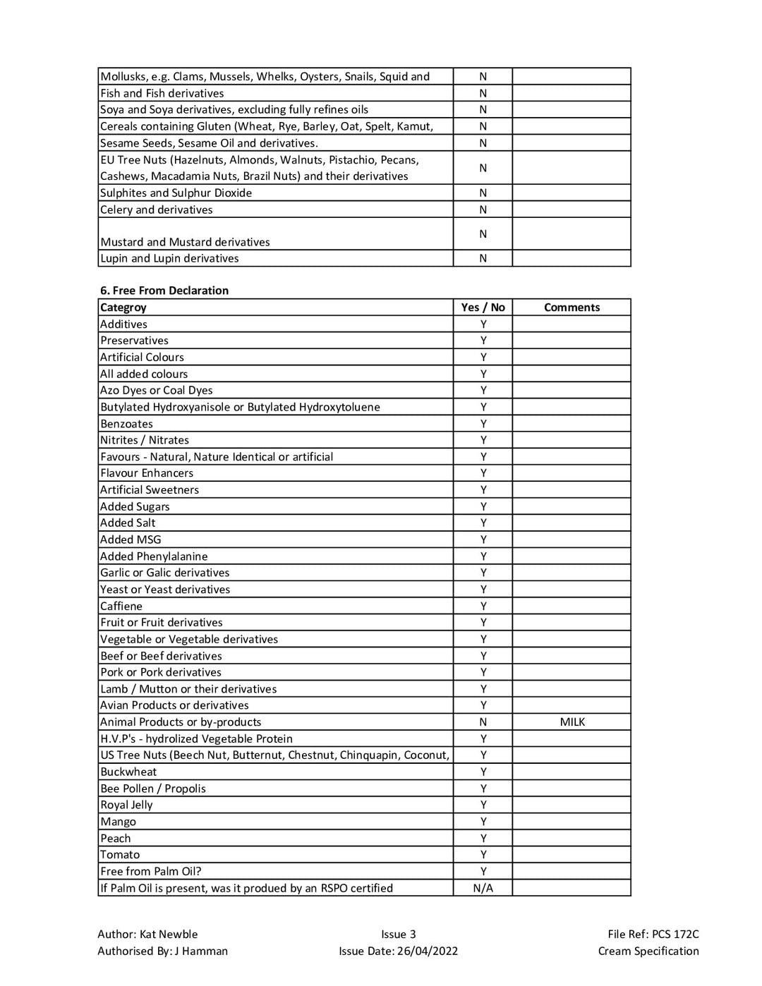 DISTANCE SELLING PDF