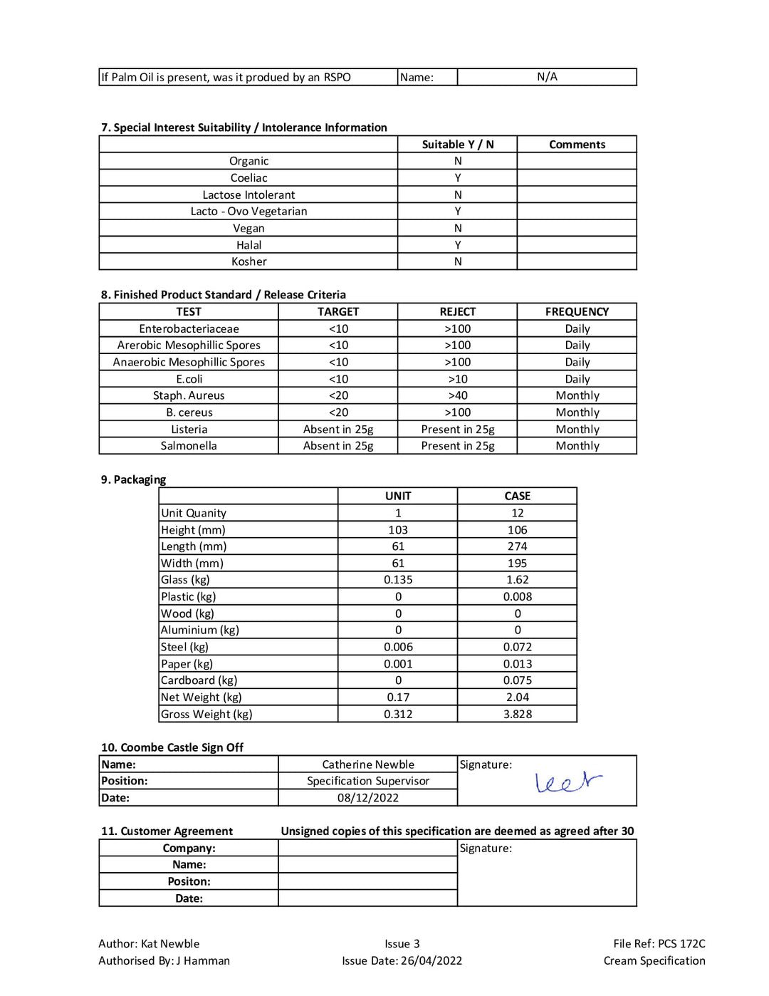 DISTANCE SELLING PDF