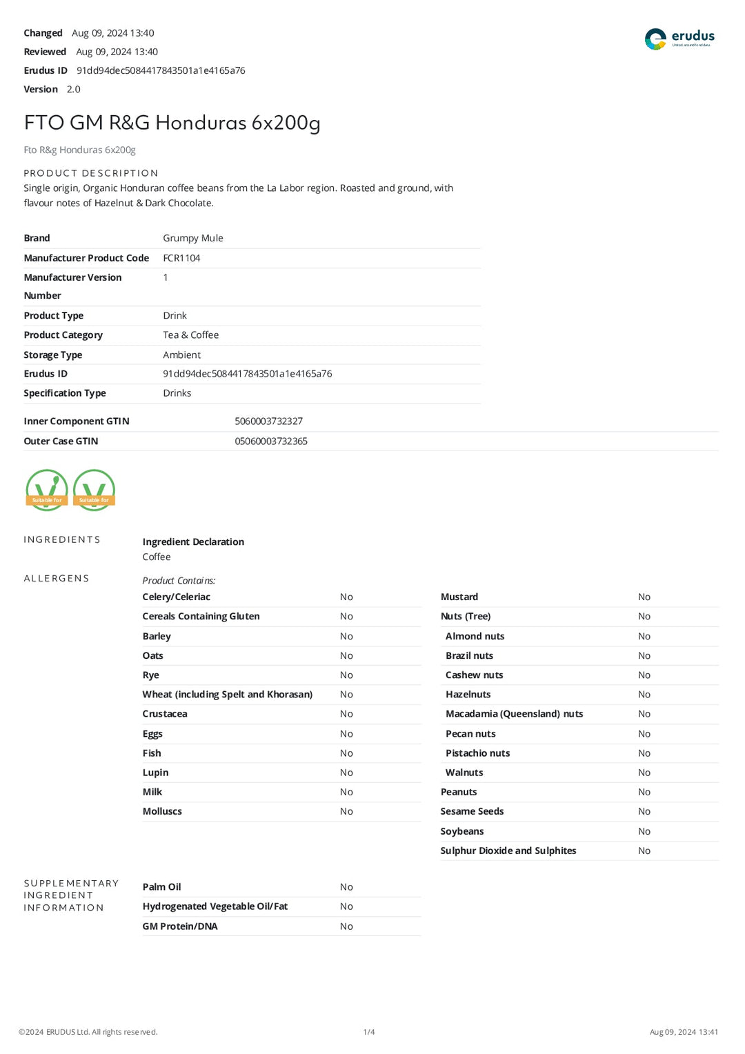 DISTANCE SELLING PDF