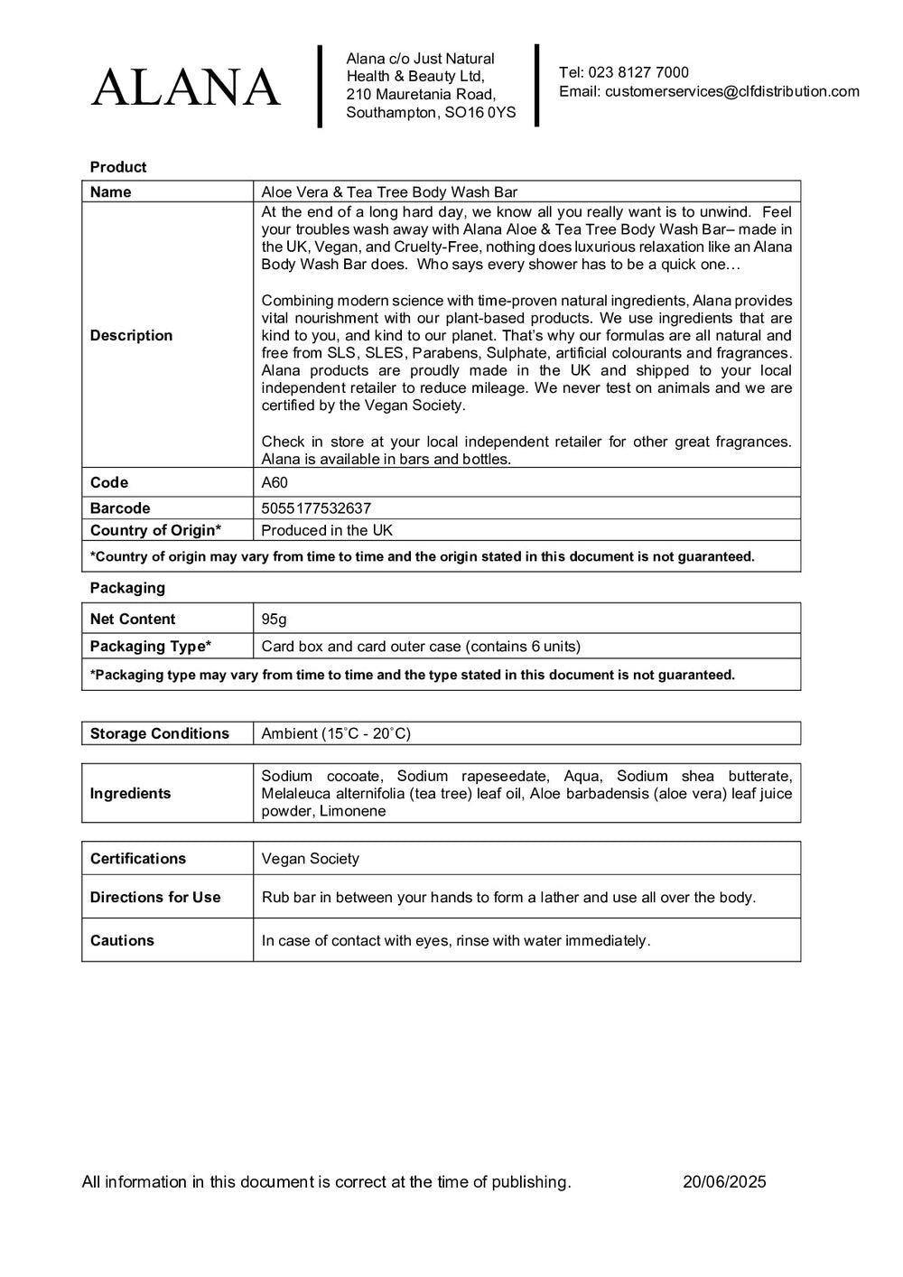 DISTANCE SELLING PDF