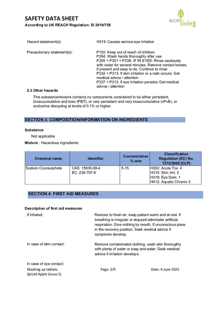 DISTANCE SELLING PDF