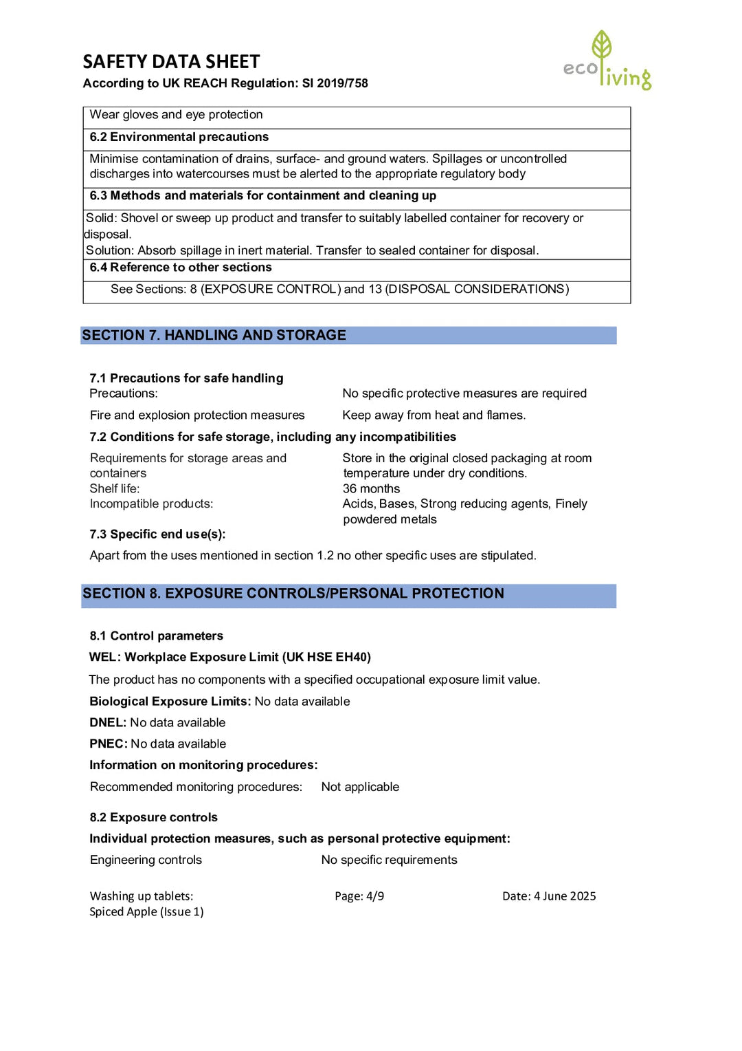 DISTANCE SELLING PDF