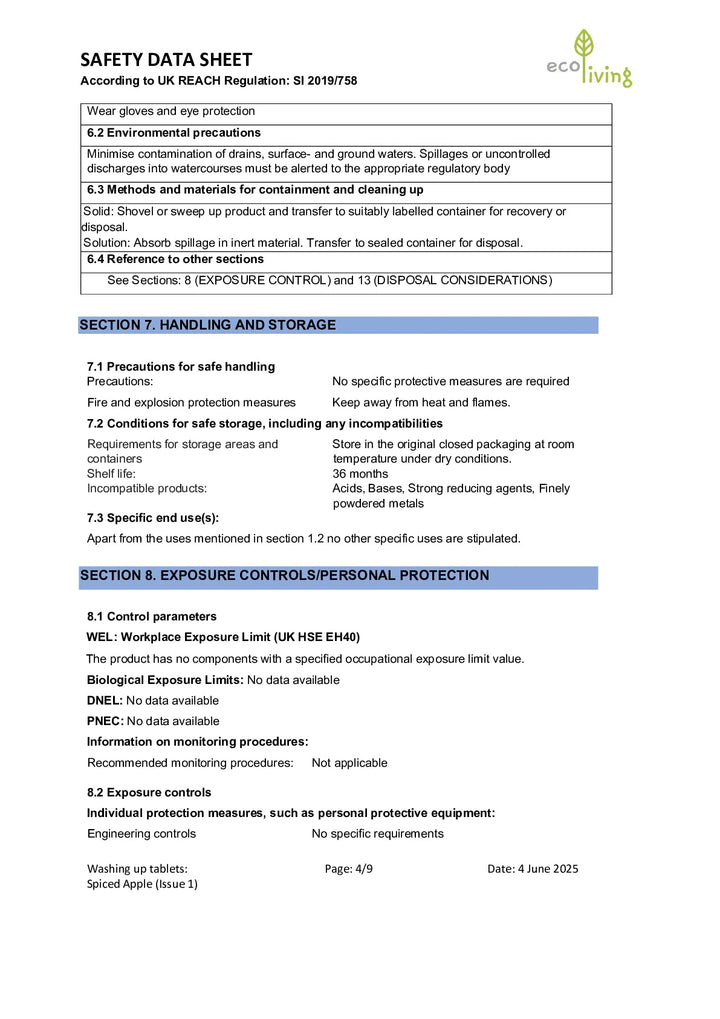 DISTANCE SELLING PDF