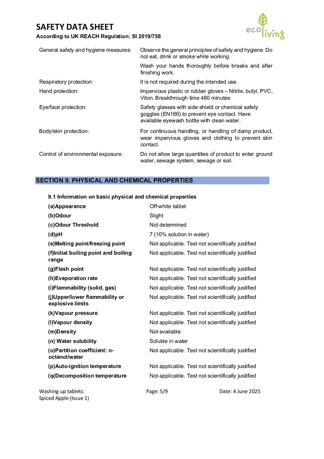 DISTANCE SELLING PDF