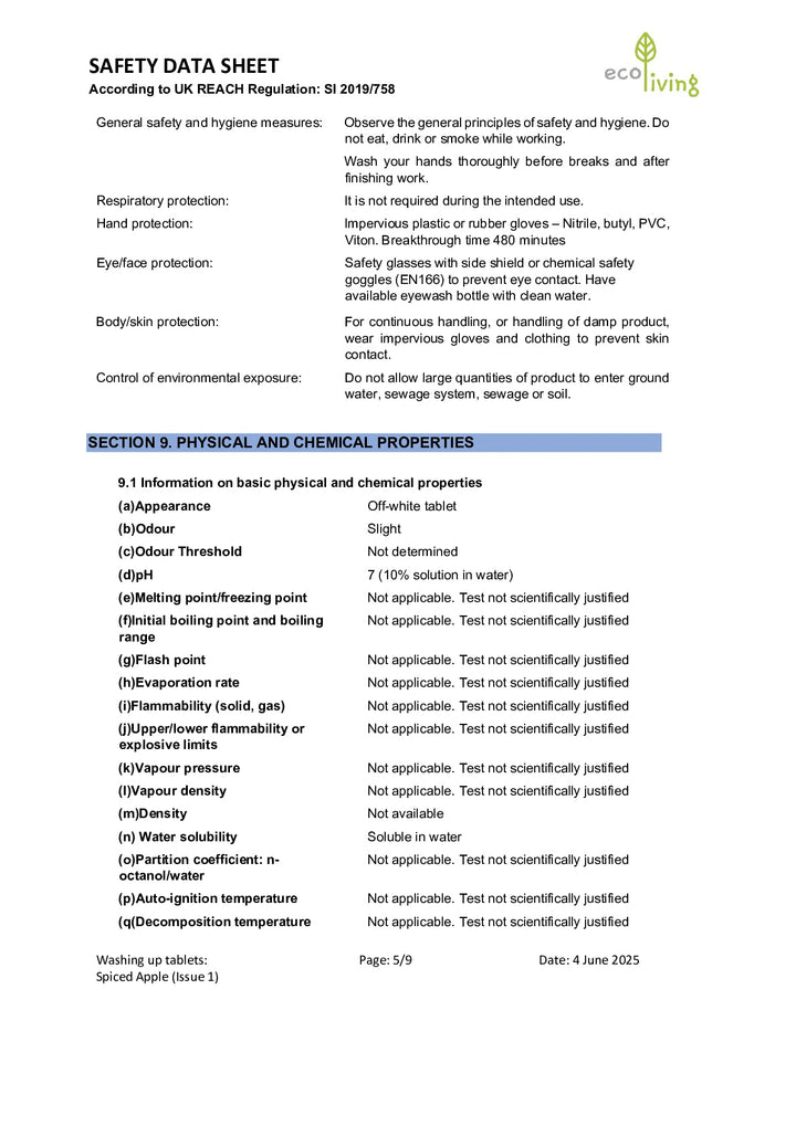 DISTANCE SELLING PDF