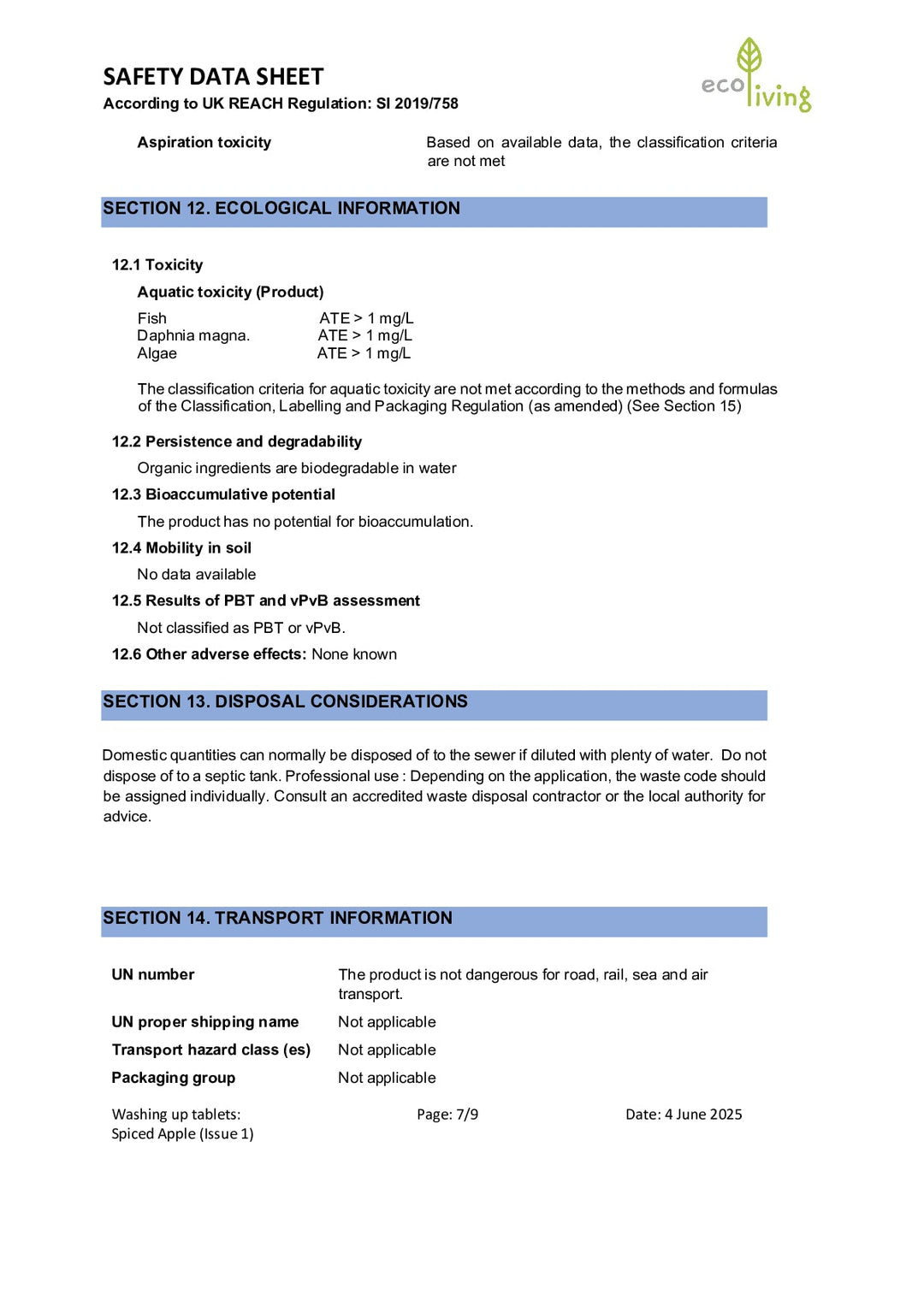 DISTANCE SELLING PDF