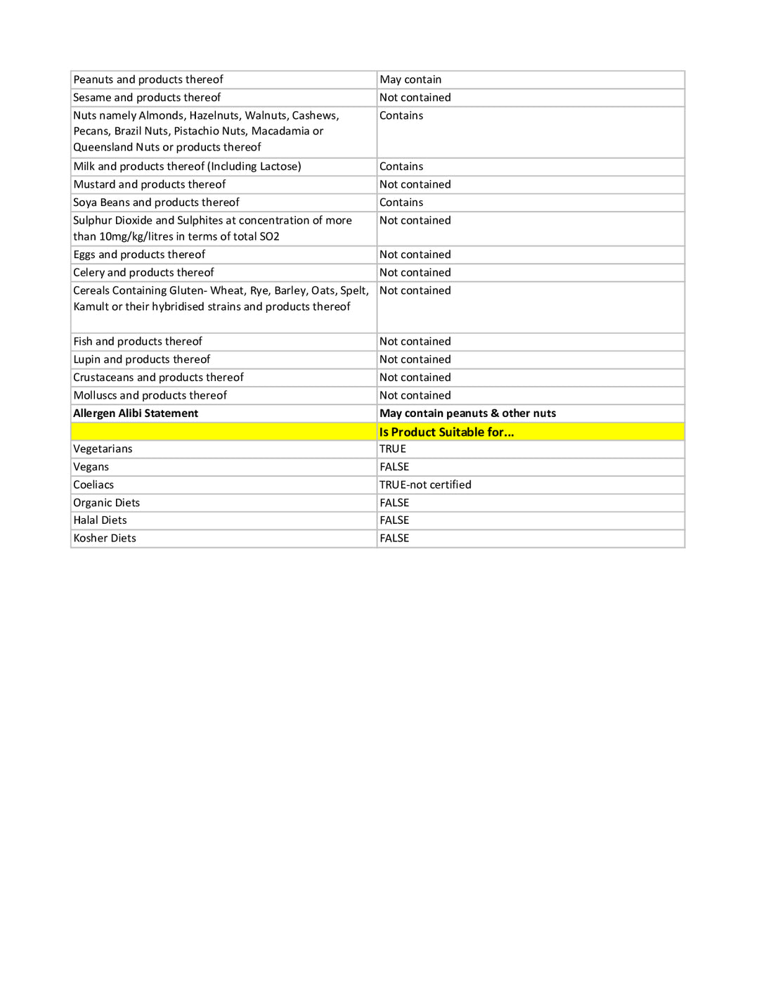 DISTANCE SELLING PDF