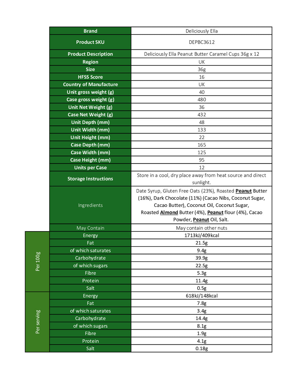 DISTANCE SELLING PDF