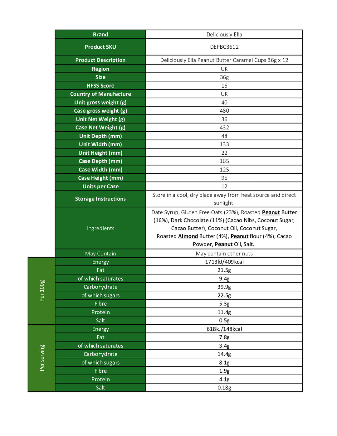 DISTANCE SELLING PDF