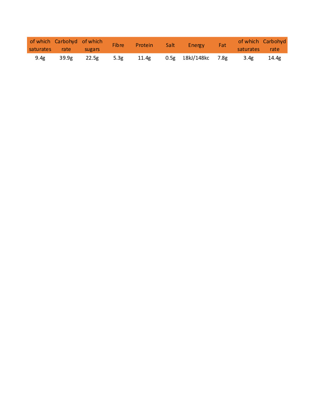 DISTANCE SELLING PDF