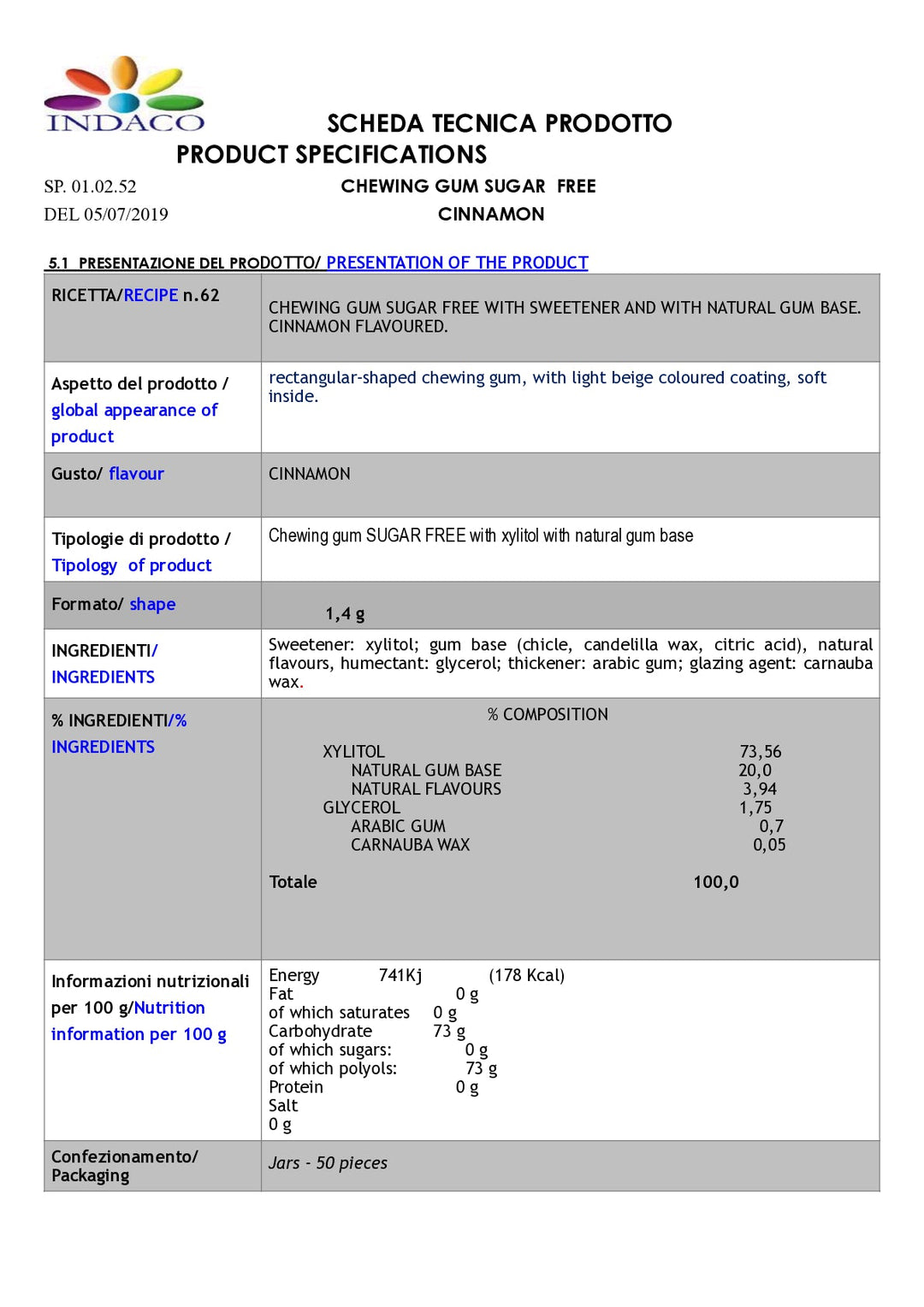 DISTANCE SELLING PDF