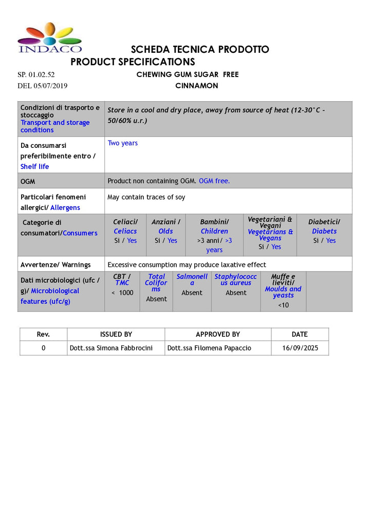DISTANCE SELLING PDF