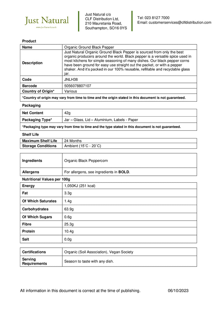 DISTANCE SELLING PDF