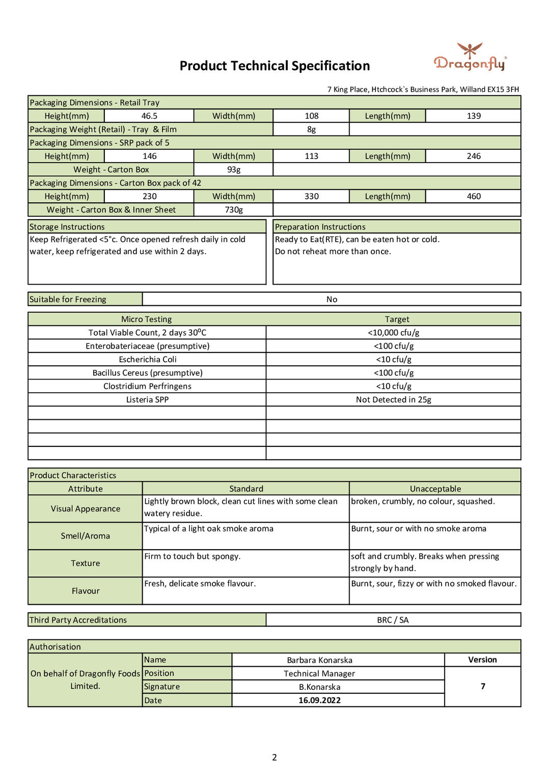DISTANCE SELLING PDF