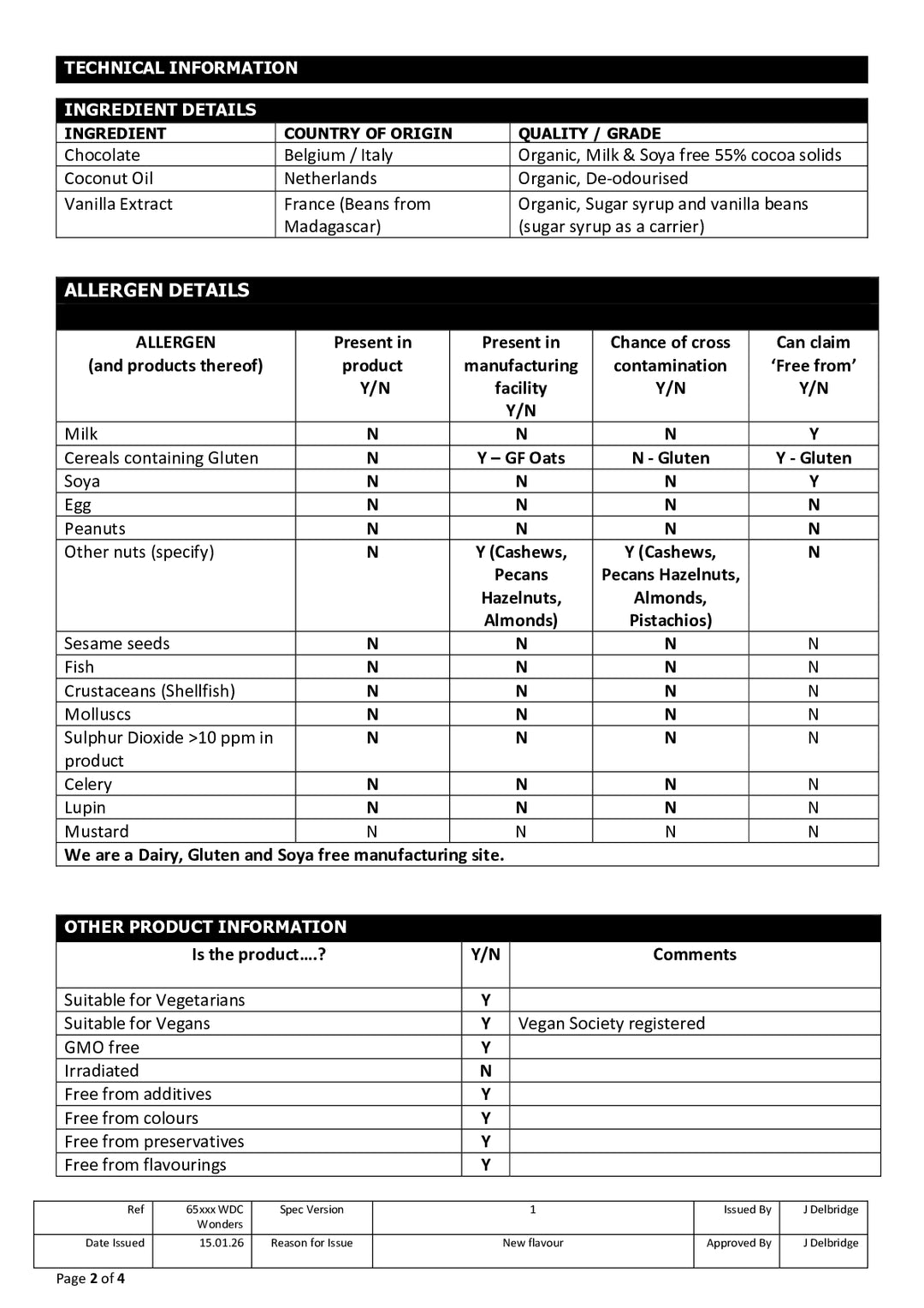 DISTANCE SELLING PDF