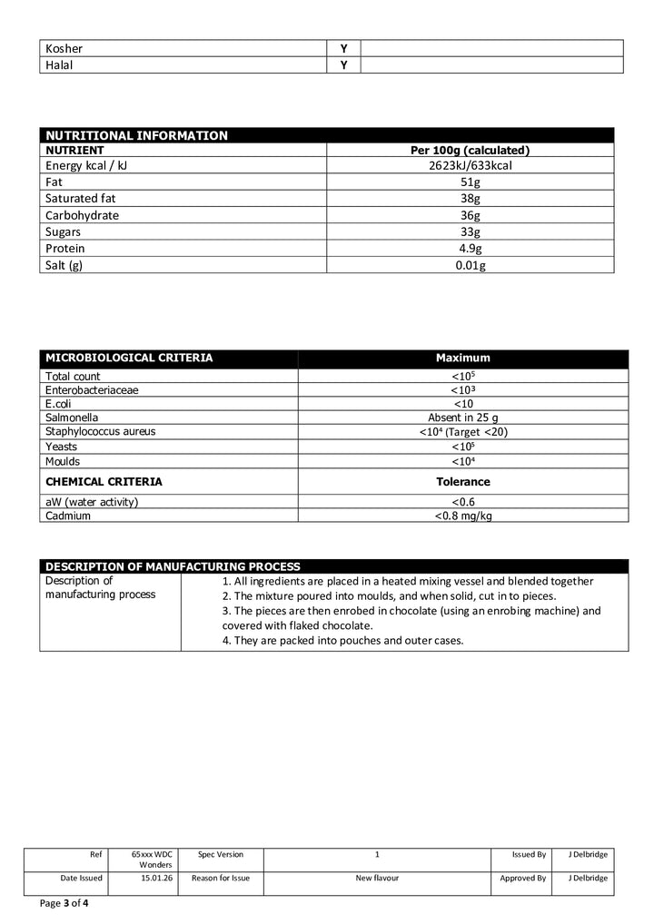 DISTANCE SELLING PDF
