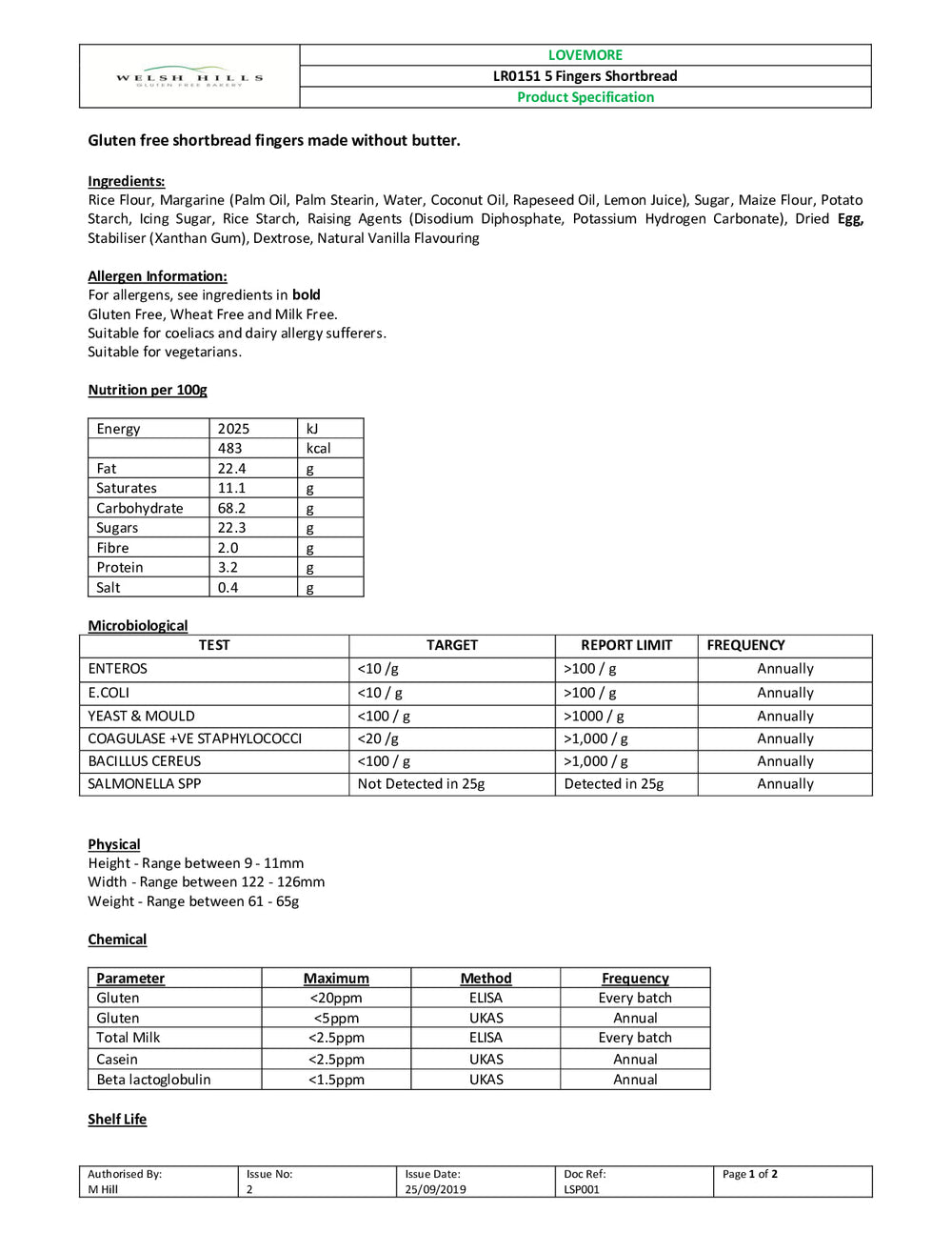 DISTANCE SELLING PDF