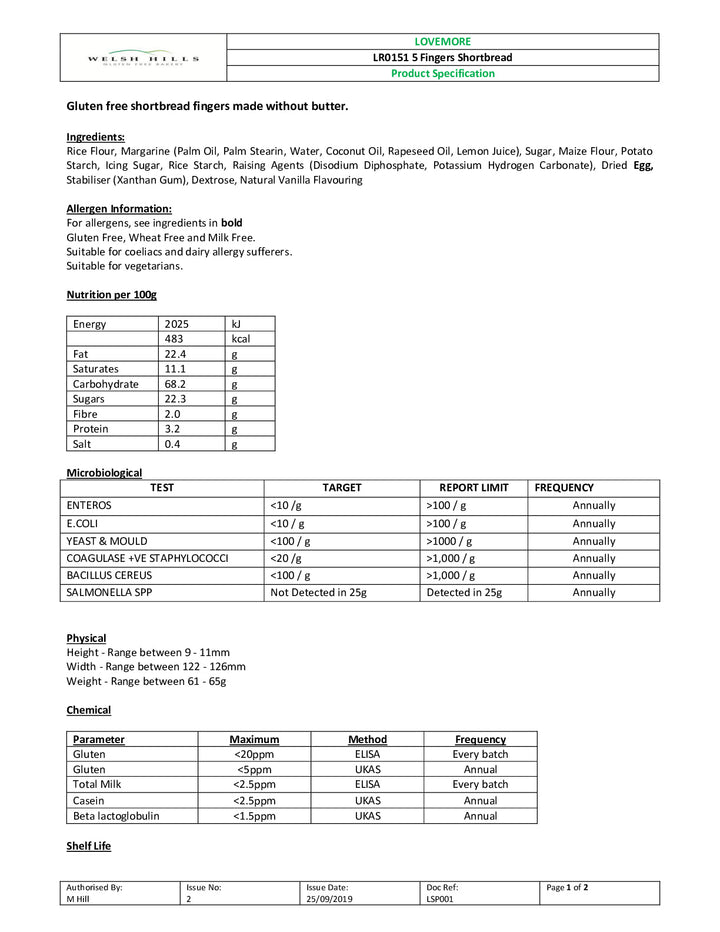 DISTANCE SELLING PDF