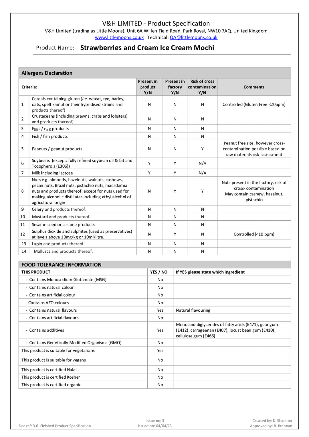 DISTANCE SELLING PDF