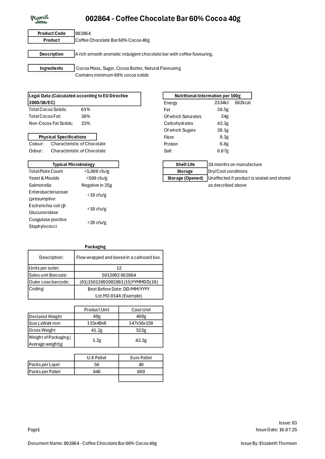 DISTANCE SELLING PDF