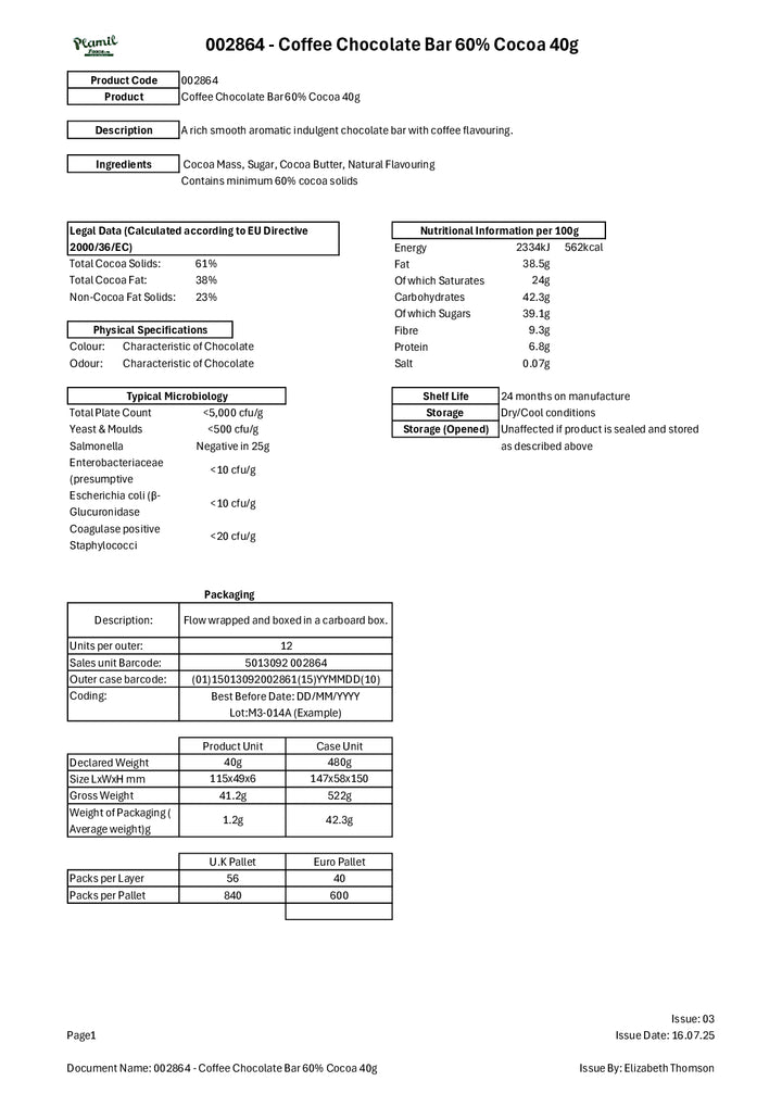 DISTANCE SELLING PDF