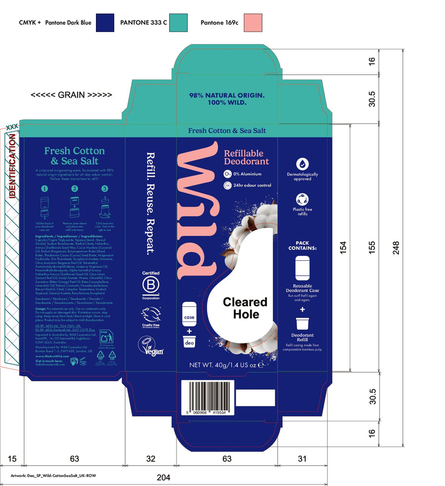 DISTANCE SELLING PDF