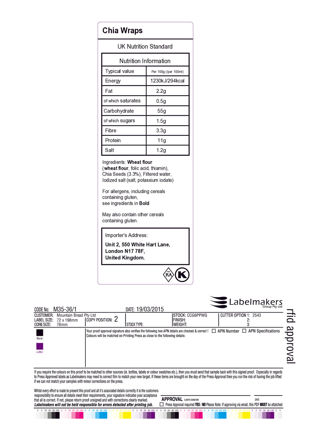 DISTANCE SELLING PDF