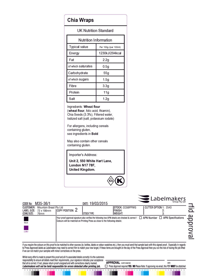 DISTANCE SELLING PDF