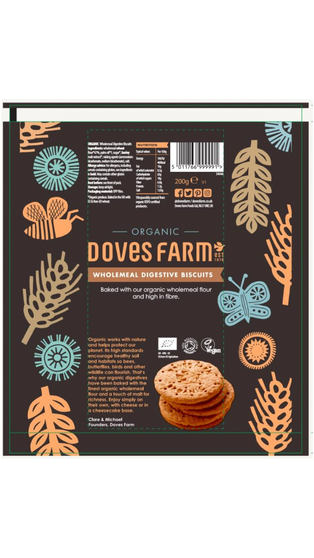 DISTANCE SELLING PDF