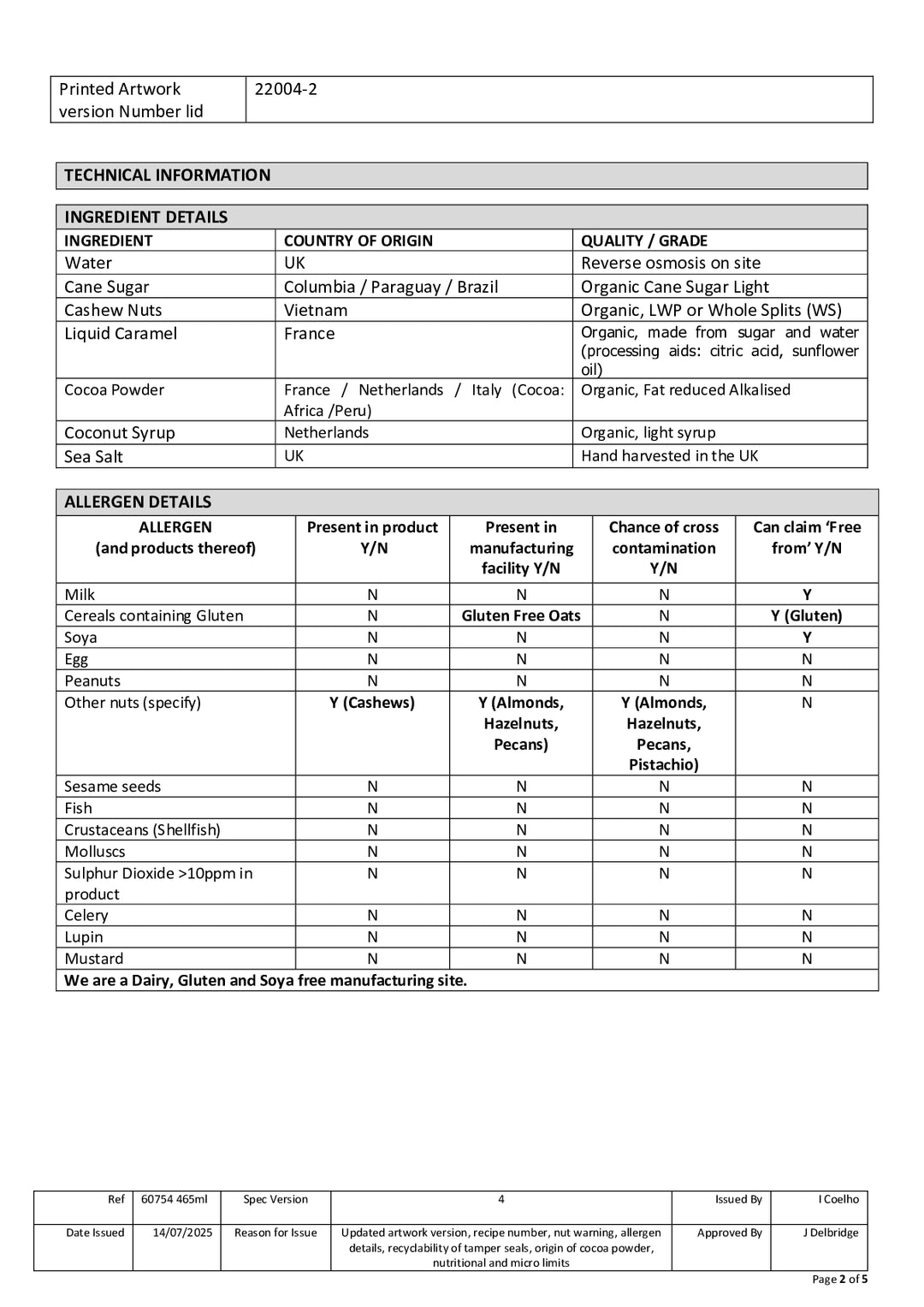 DISTANCE SELLING PDF