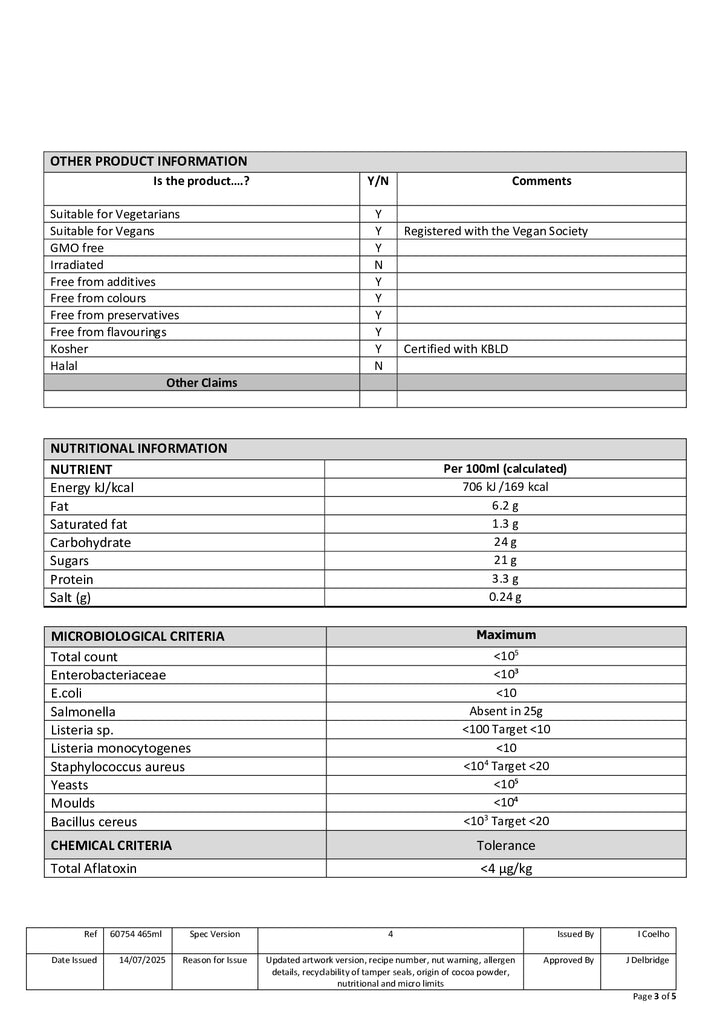 DISTANCE SELLING PDF