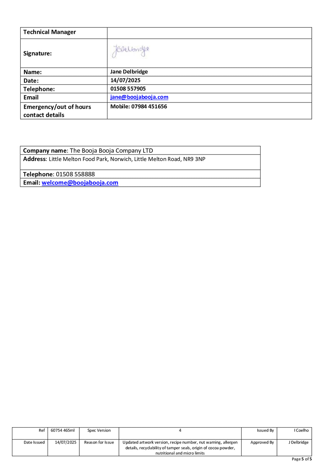 DISTANCE SELLING PDF