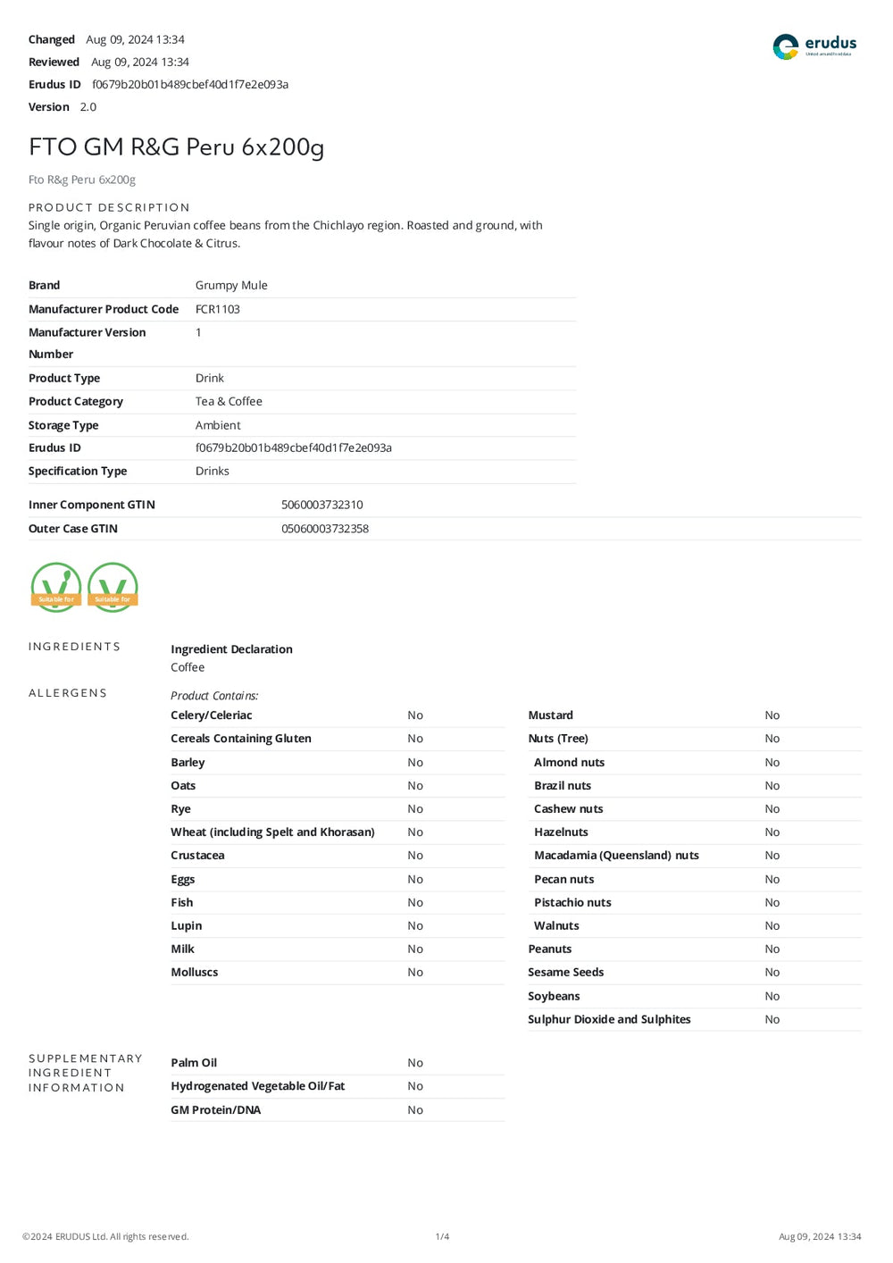 DISTANCE SELLING PDF