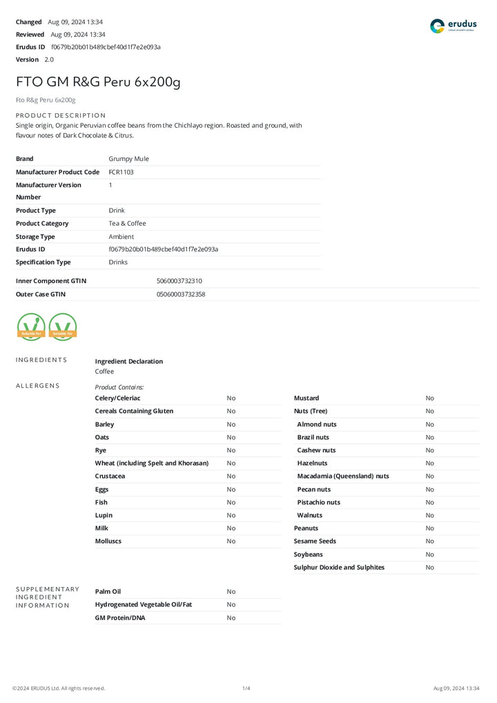 DISTANCE SELLING PDF