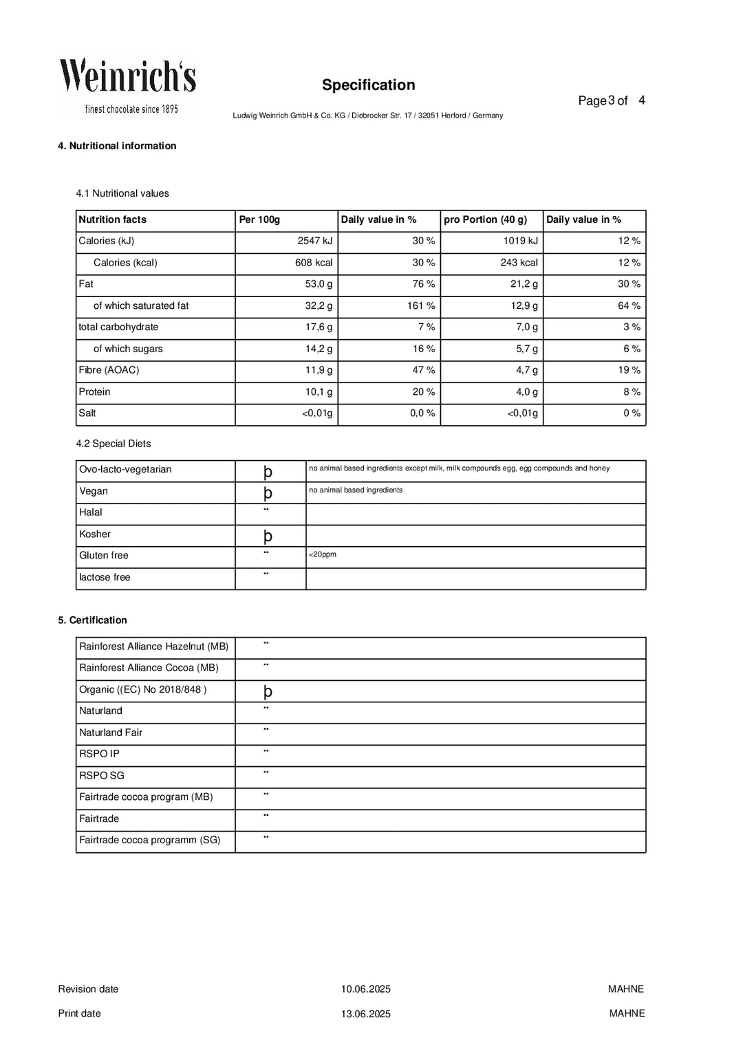 DISTANCE SELLING PDF