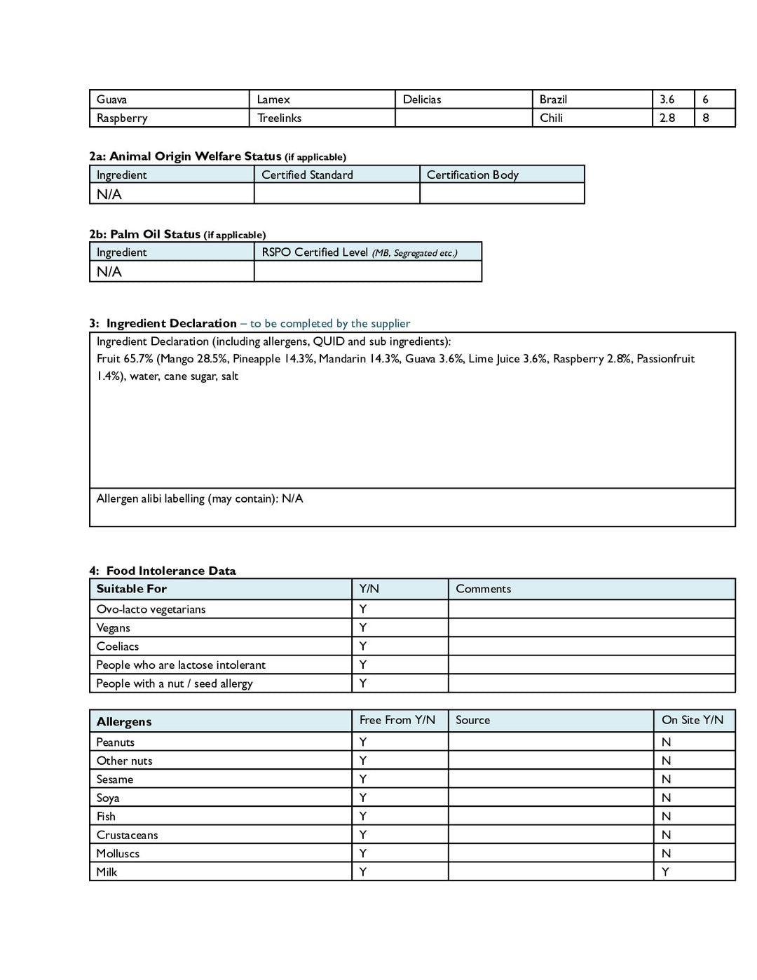 DISTANCE SELLING PDF