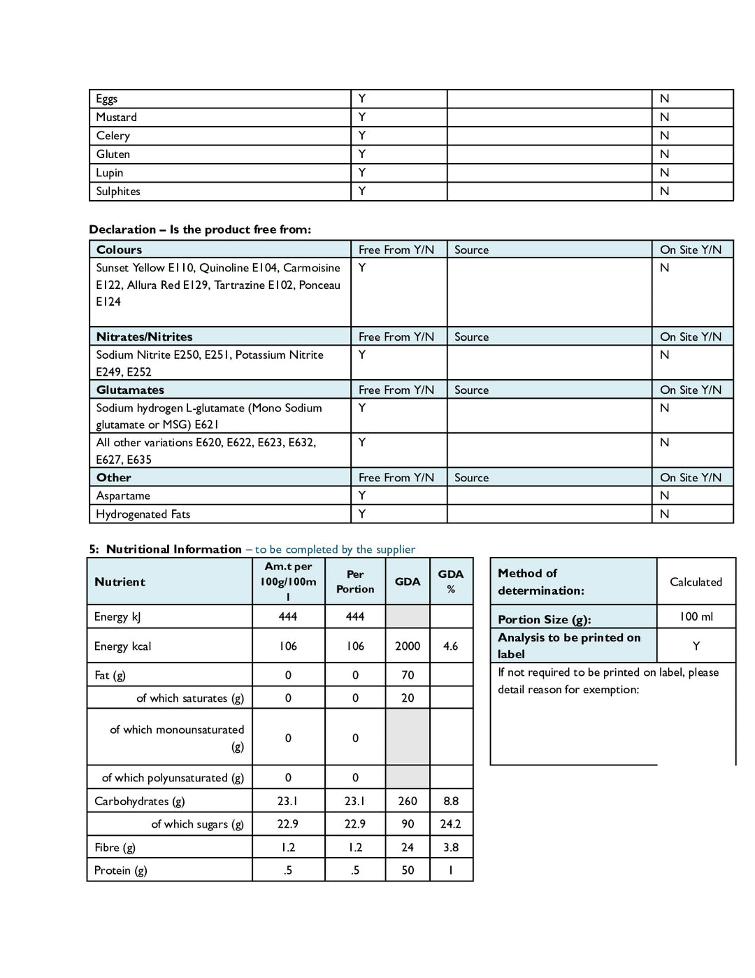 DISTANCE SELLING PDF