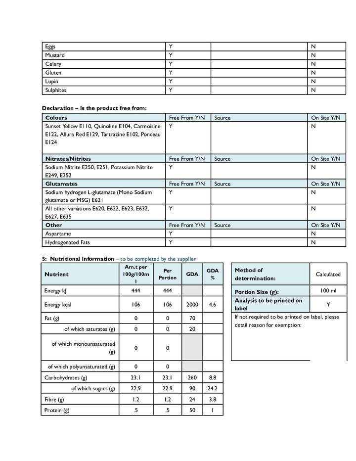 DISTANCE SELLING PDF