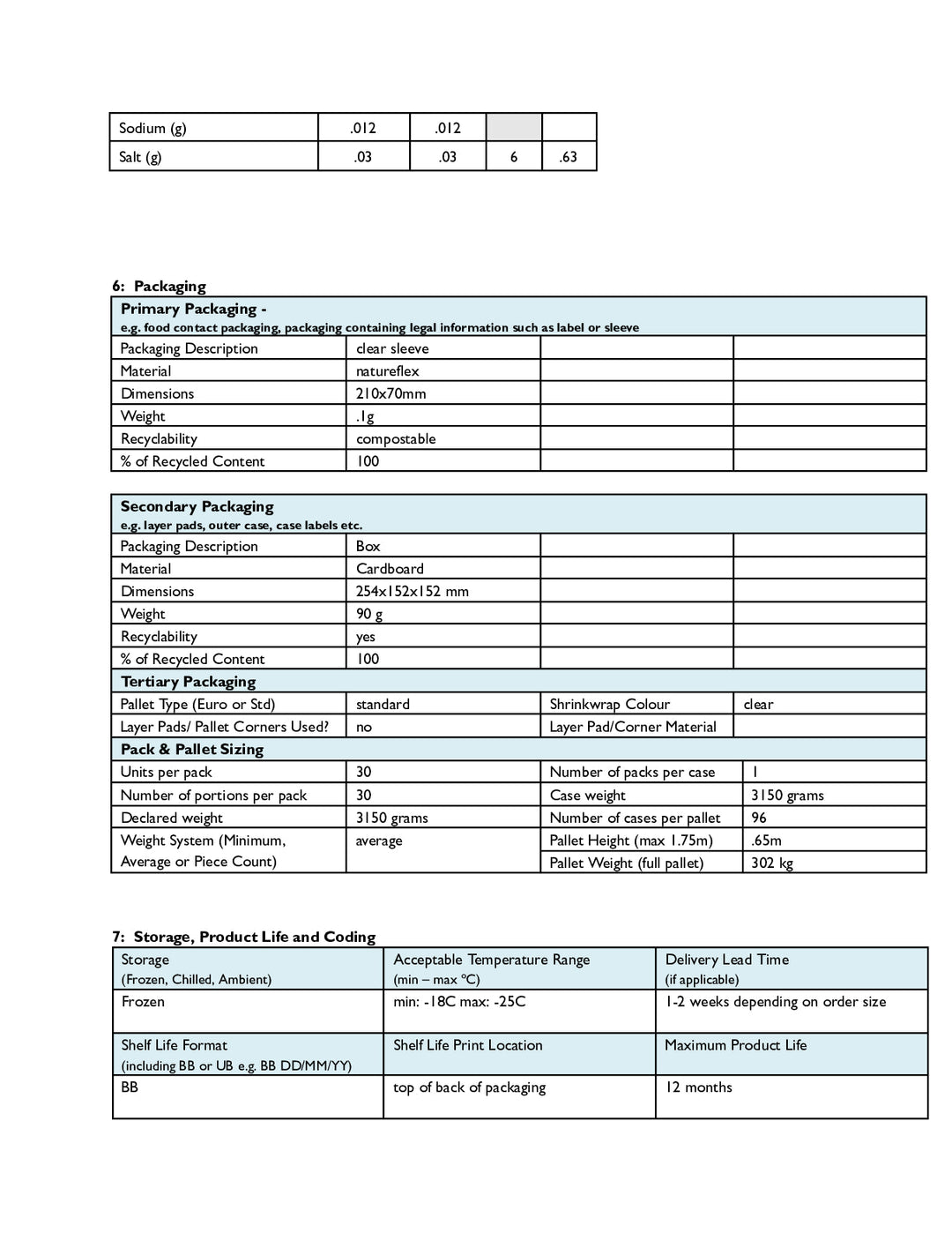 DISTANCE SELLING PDF